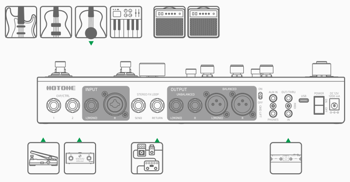 HOTONE | AMPERO Ⅱ STAGE | マルチ・エフェクター | 製品情報