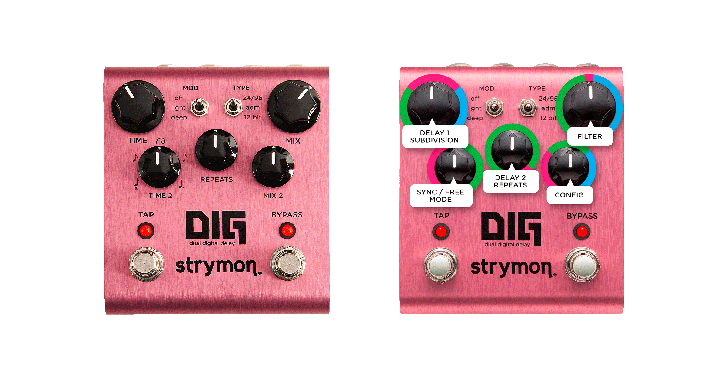 strymon | DIG（Gen1） | デュアル・デジタル・ディレイ | 生産完了品
