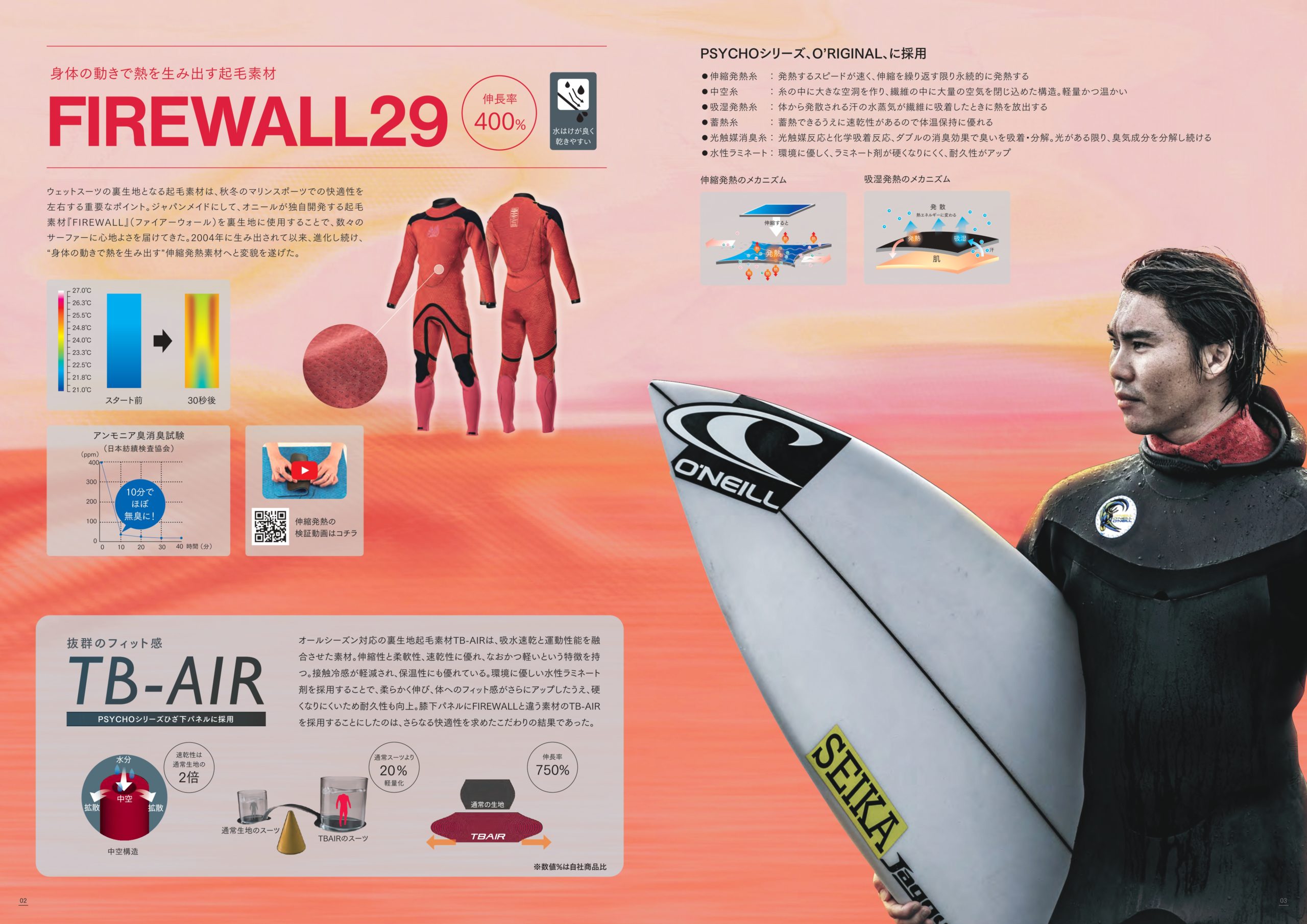 O'NEILL WETSUITS】2023 秋冬モデルカタログ | サーフィンスクール