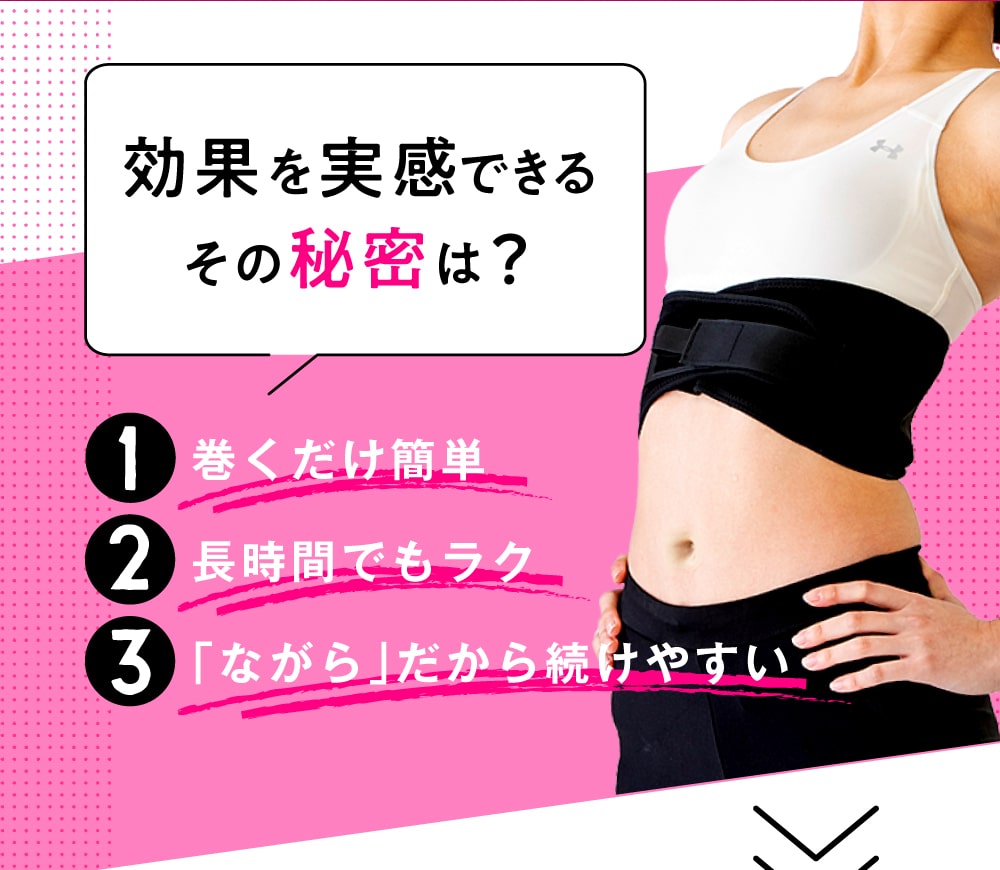 今村式あばラップベルト BEAXIS(ビーアクシス) | amepla