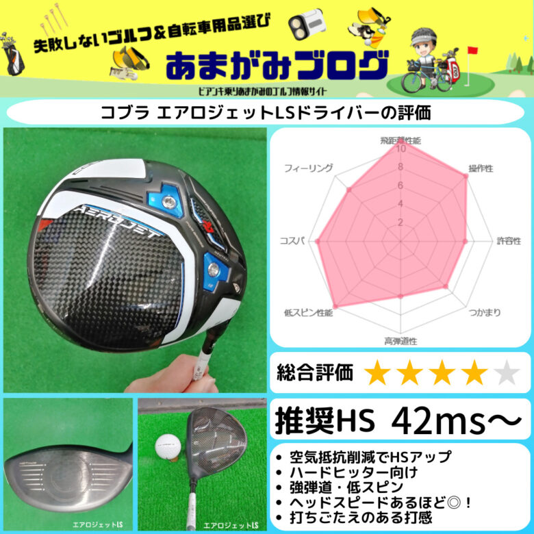 ヘッドスピード上がりすぎ！】コブラのAEROJET(エアロジェット