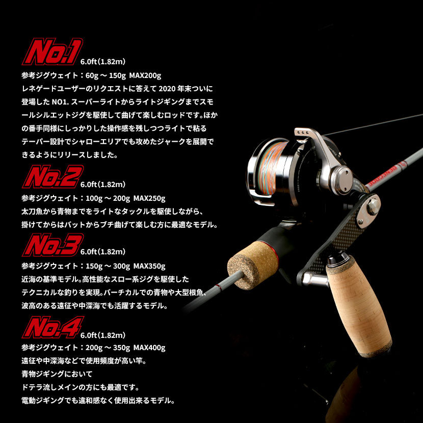 3番のみ4月中旬デリバリー】同時購入不可 タカミテクノス レネゲード