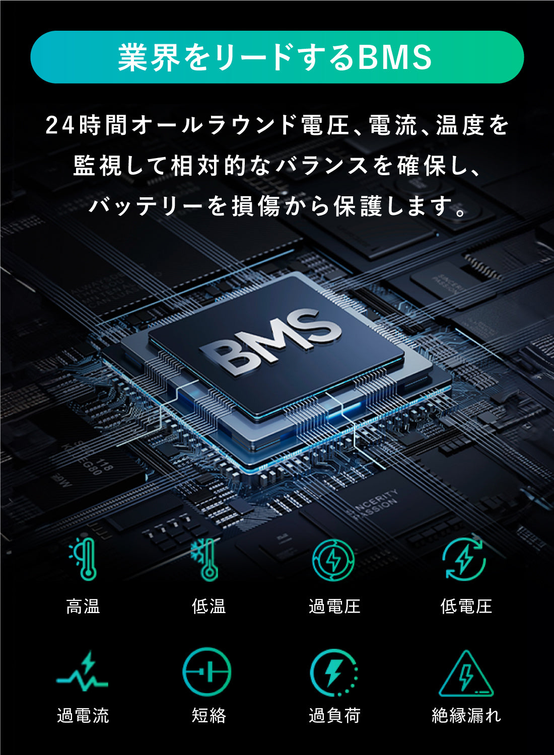 Ampace Andes 600 Pro ポータブル電源 - 584Wh 大容量・急速充電対応