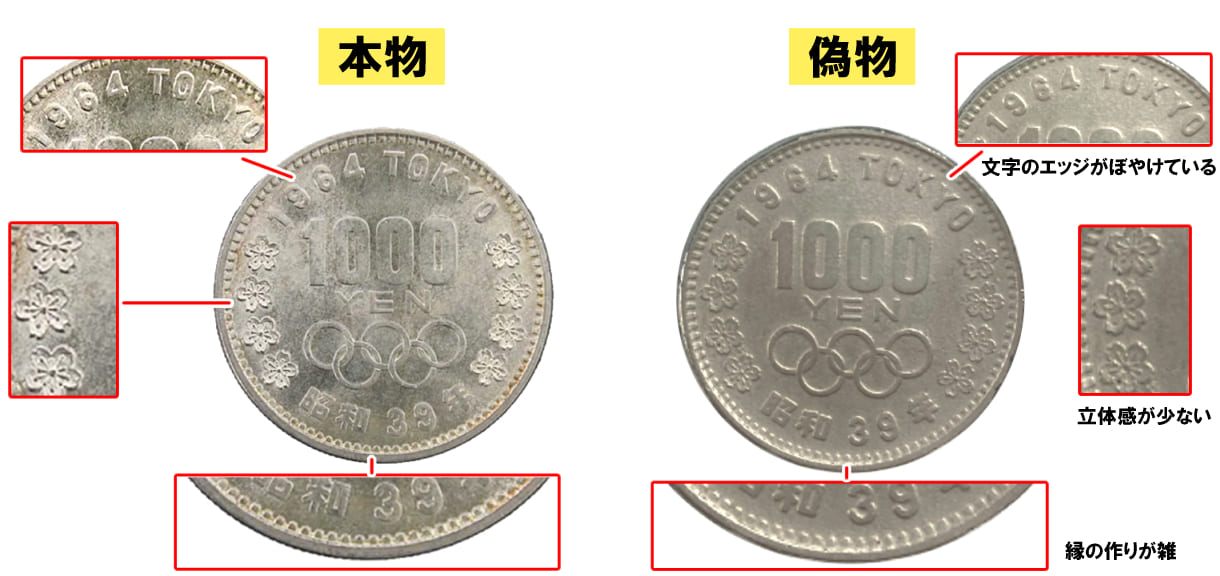 これって偽物!?】1964年東京オリンピック1000円銀貨の真贋を見る方法