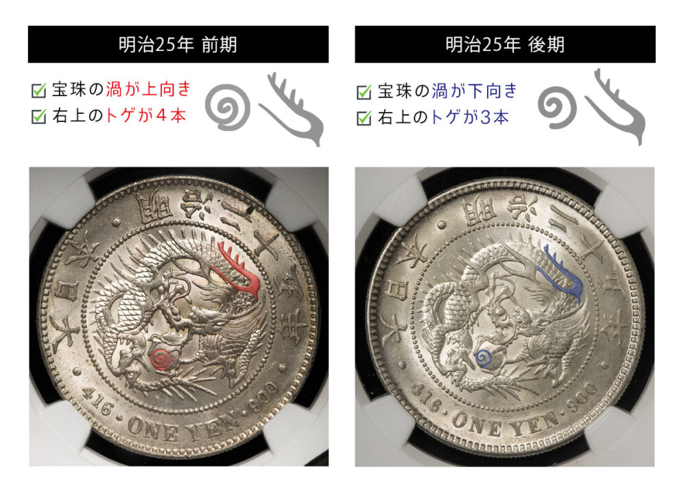 新1円銀貨（新一円銀貨）の買取価格 | 古銭買取専門店アンティーリンク