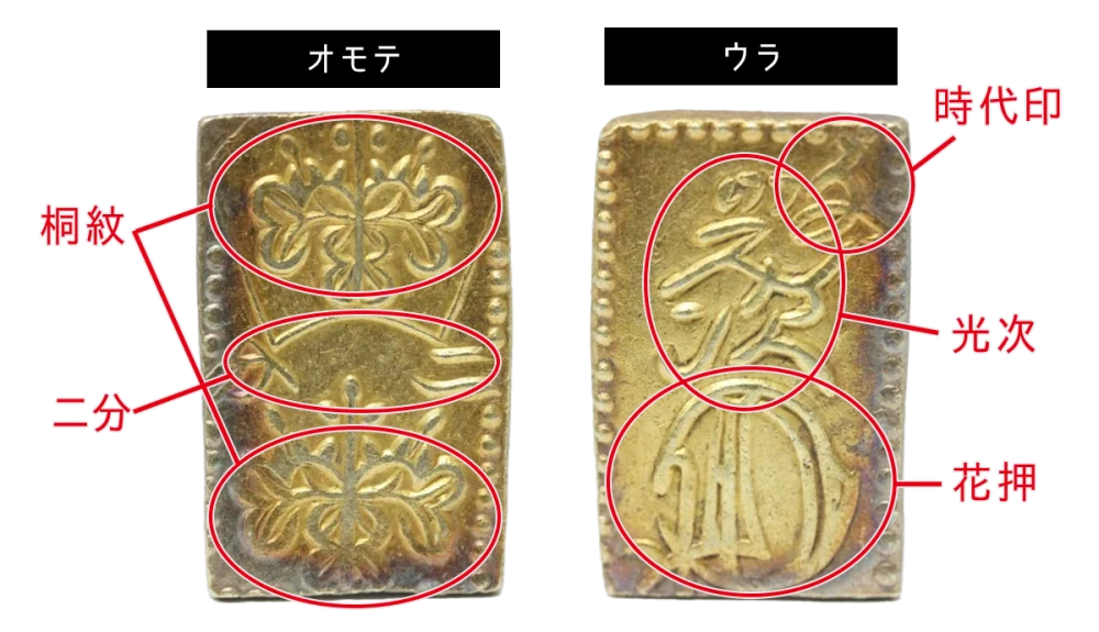 二分判金の価値を全種解説！偽物の見分け方を画像付きで紹介！ | 古銭