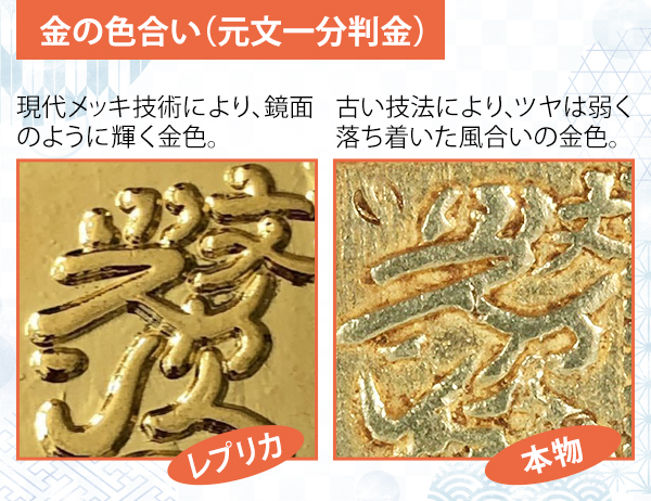 元文一分金の価値とは？その他一分金・元文金銀もまとめてご紹介