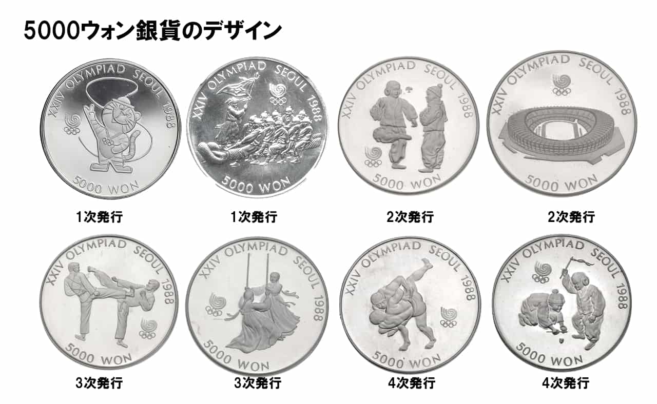 韓国 ソウルオリンピック記念銀貨の買取価格 | 古銭買取専門店アン