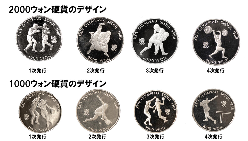 韓国 ソウルオリンピック記念銀貨の買取価格 | 古銭買取専門店アン