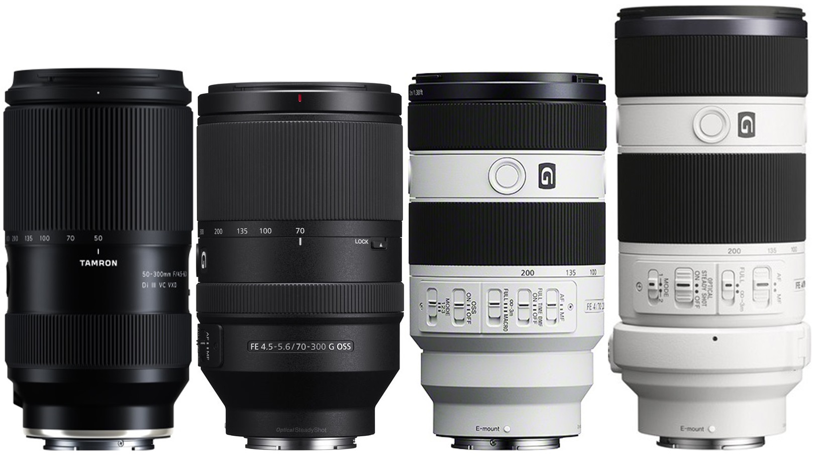 タムロン 50-300mm F/4.5-6.3 Di III VC VXD 正式発表 - とるなら