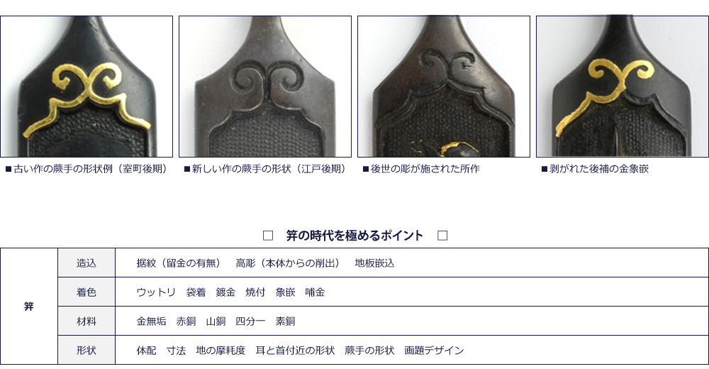 コ*ー様 追加写真あり 江戸時代 短刀の束と笄と鞘 小束 小刀 梅に鶯 コ