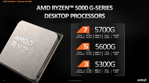 ASCII.jp：AMD、Zen3ベースのAPU「Ryzen 5000G」シリーズの情報を公開