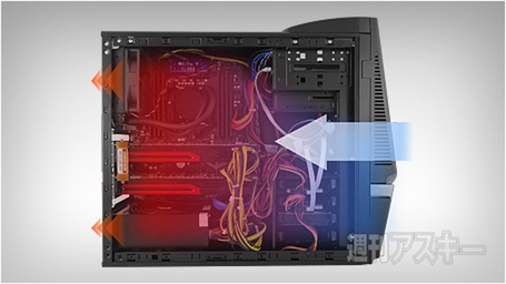 コアi7-3770KとGTX680の最強布陣で3Dゲームも超余裕！マウスの