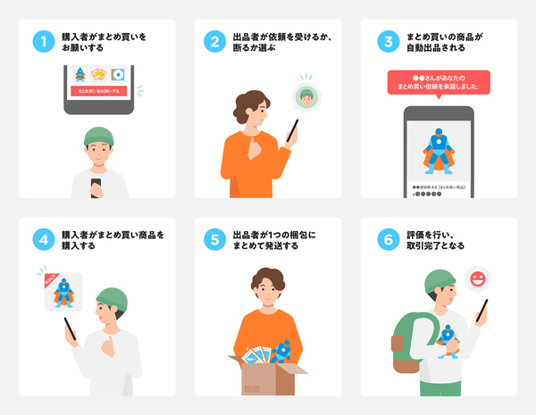 ASCII.jp：メルカリが「まとめ買い」に対応。複数の商品を選んで値引き