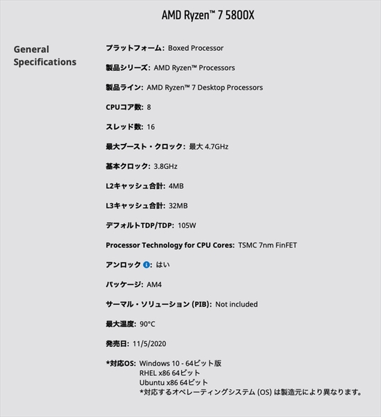 ASCII.jp：最安モデルは99ドル!?AMD、4月20日発売のRyzen 7 5800X3Dを