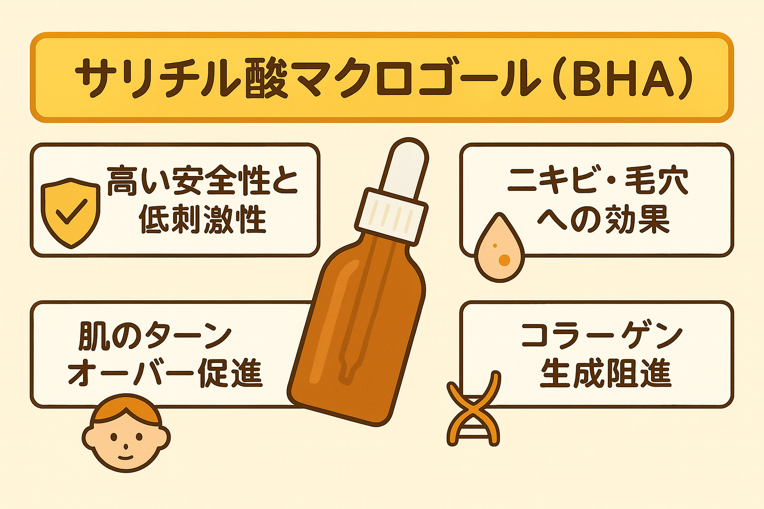 品川美容外科ケミカルピーリングの口コミ評判｜効果ない？デメリット