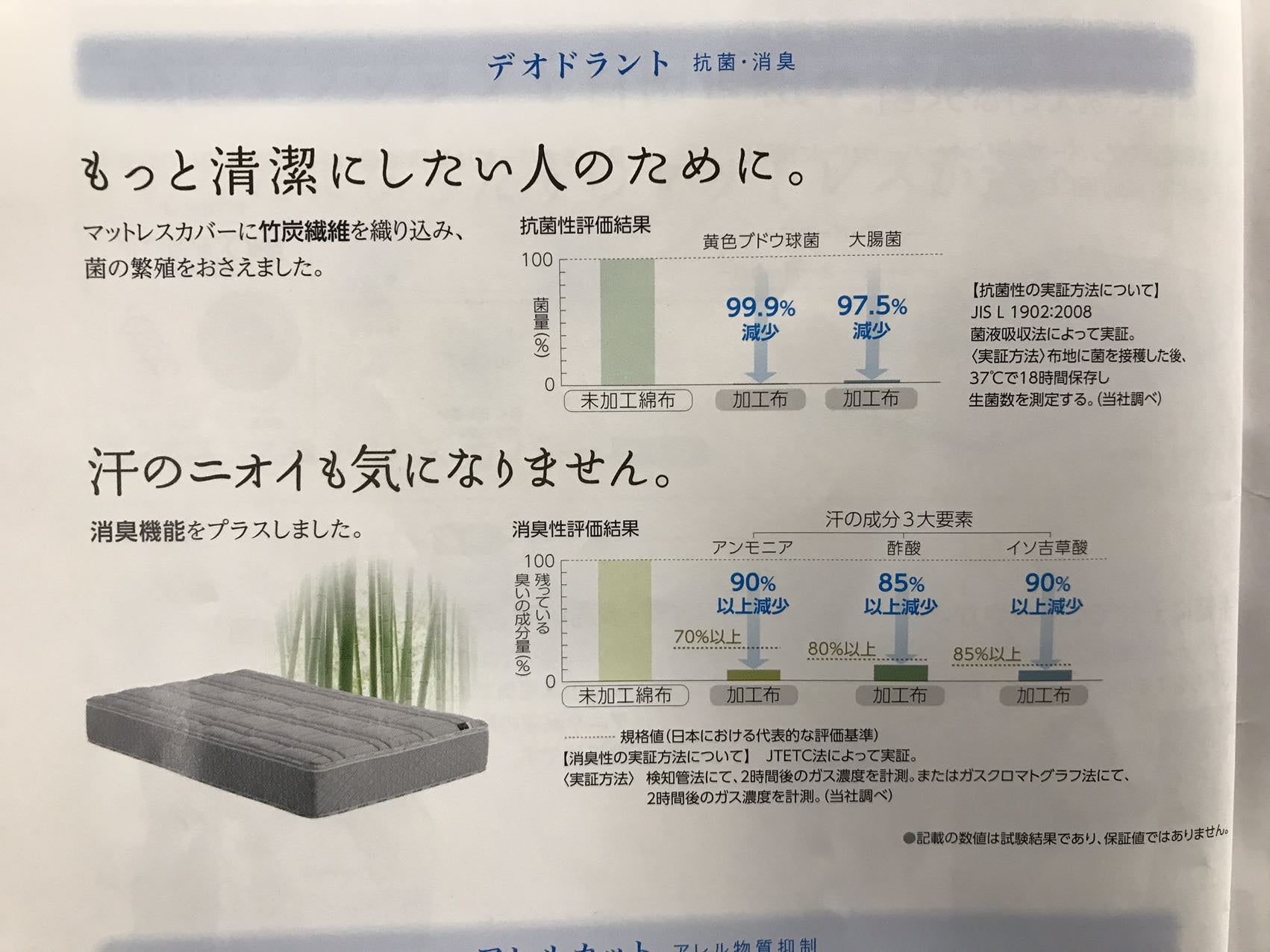 公式】ASLEEP(アスリープ) ファインレボマットレス JP/NS カバーキット