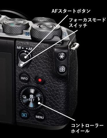 キヤノン、瞳AF対応のミラーレス「EOS M6 Mark II」。14コマ高速連写