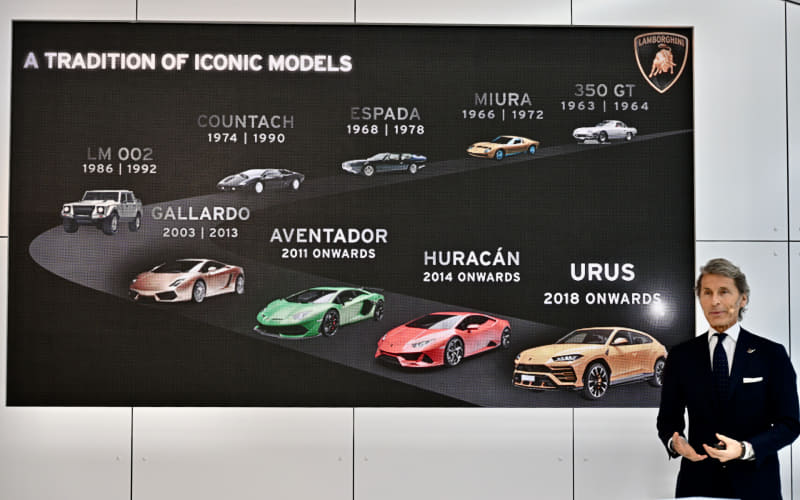 ランボルギーニ、世界で1台の創立60周年記念モデル「ウラカンSTO Time