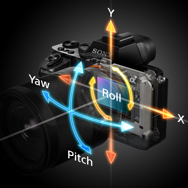 メーカー直撃インタビュー：伊達淳一の技術のフカボリ！：ソニーα7 II