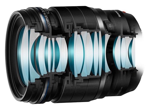オリンパス、大口径標準レンズ「M.ZUIKO DIGITAL ED 25mm F1.2 PRO