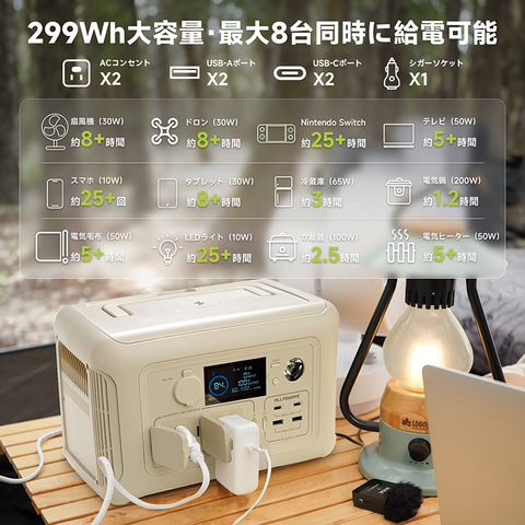 ALLPOWERS、ポータブル電源「R600」に新色パールホワイト - デジカメ Watch