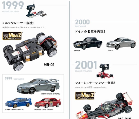 京商 KYOSHO MINI-Z ミニッツ 色々まとめ バラ売り不可 京商ミニッツの