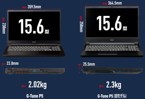 G-Tune、15.6型のエントリーゲーミングノートPCをリニューアル - GAME