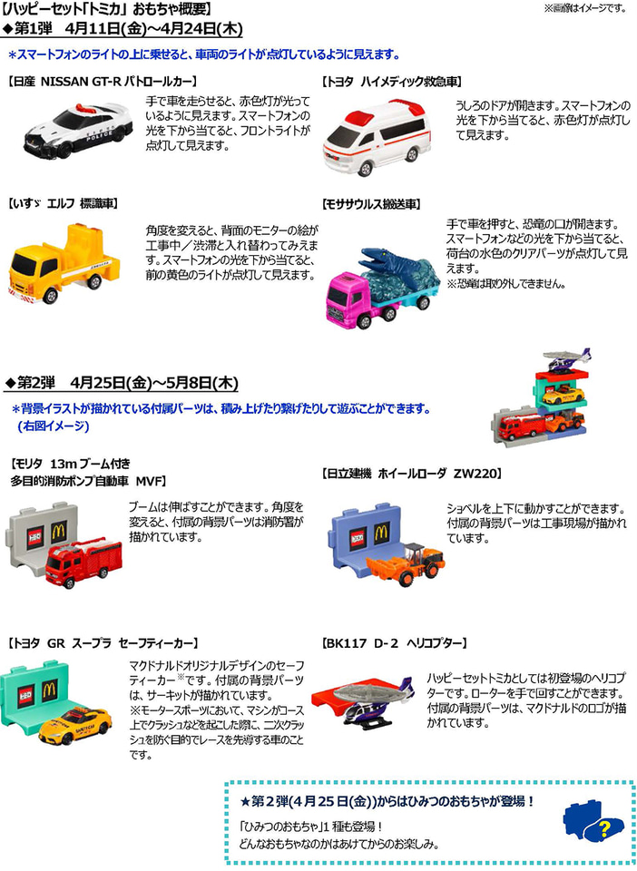 マクドナルド「日産 NISSAN GT-R パトロールカー」「トヨタ GRスープラ