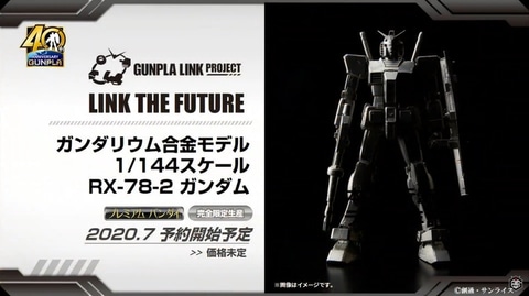 ガンダリウム合金モデル 1/144 RX-78-2 ガンダム」、その全貌が7月21日