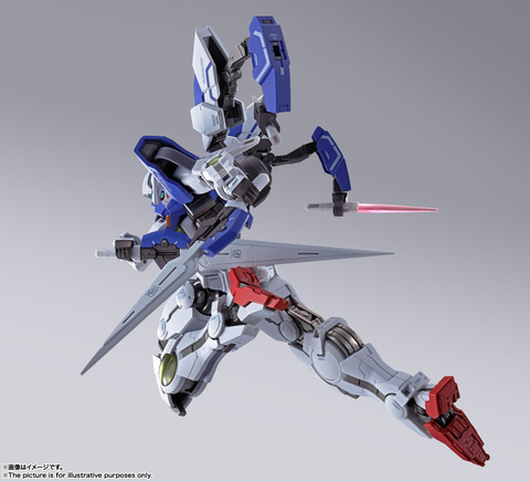 機動戦士ガンダム00」×「METAL BUILD」の新企画、「ガンダムデヴァイズ