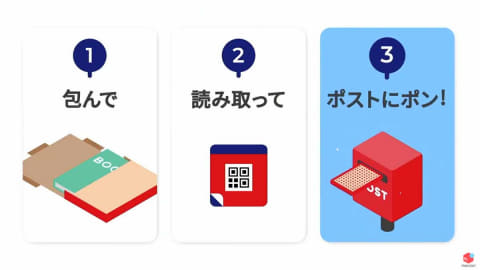 メルカリ、郵便ポストで商品を送れる「ゆうパケットポスト」。利用料