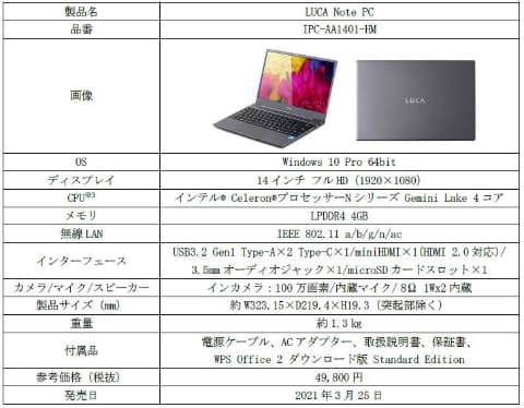 アイリスオーヤマ、初のノートPC。14型フルHDで49800円 - Impress Watch