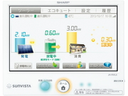 太陽光発電、蓄電池、エコキュートを1台で制御できるマルチエネルギー