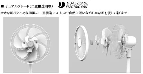 ヤマダ、大小2種類の羽根で風を作るDC扇風機。サーキュレーターも