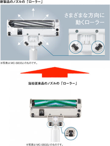 パナソニック、左右にもスムーズに動く軽量スティック掃除機 - 家電 Watch