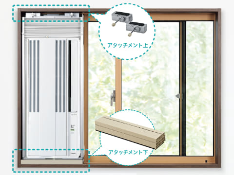 いますぐ冷房ほしいなら「窓用エアコン」は設置カンタン - 家電 Watch