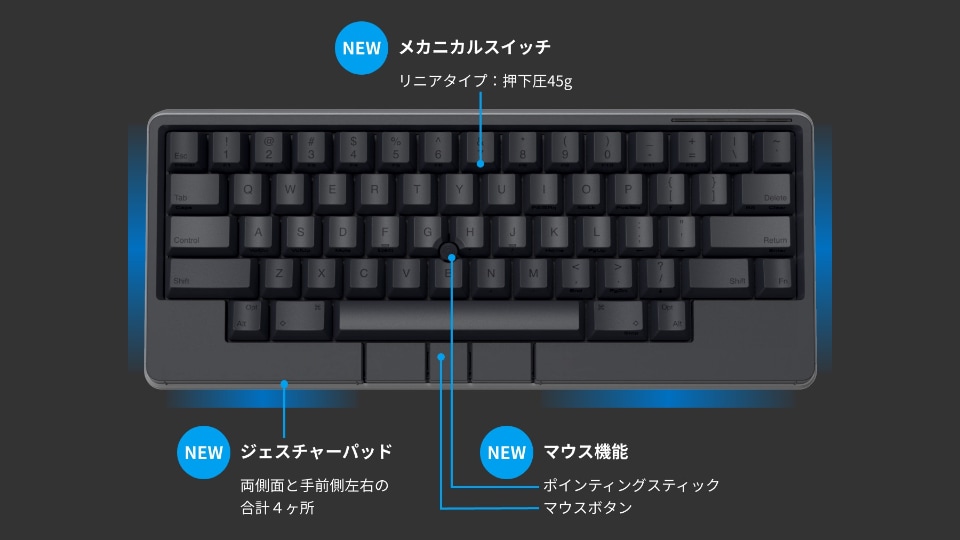 静電容量無接点→メカニカルになった「HHKB Studio」を試す