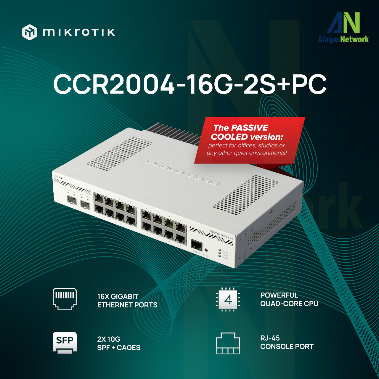 Cloud Core Router 2004-16G-2S+PC
