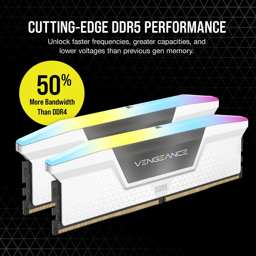 VENGEANCE® RGB 32GB (2x16GB) DDR5 DRAM 6000MHz C40 Memory Kit — White
