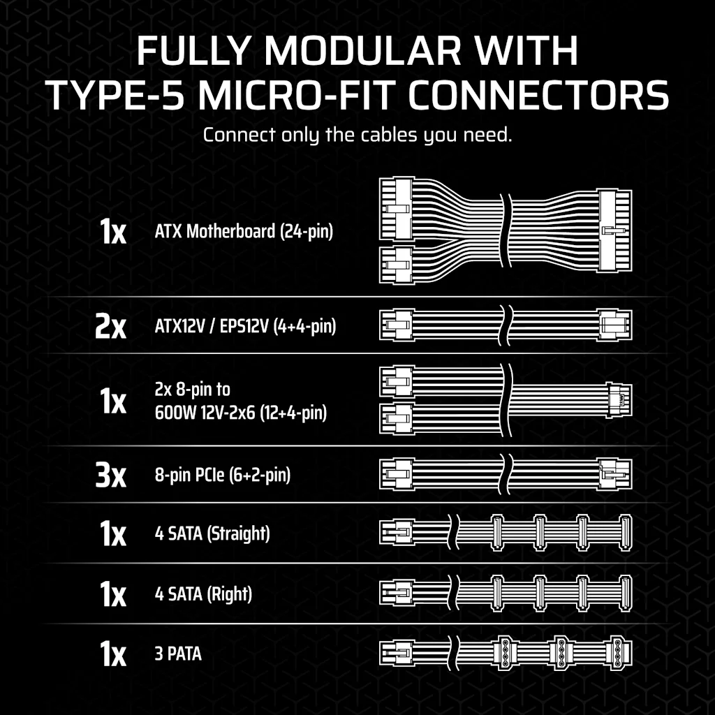 SF Series SF850 完全モジュール式 80 PLUS Platinum SFX 電源 (AU)