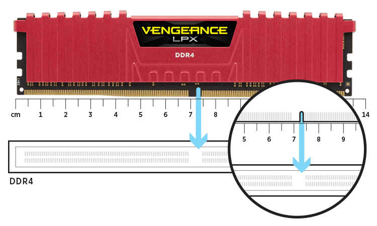 VENGEANCE® LPX 16GB (2 x 8GB) DDR4 DRAM 3000MHz C15 Memory Kit - Black