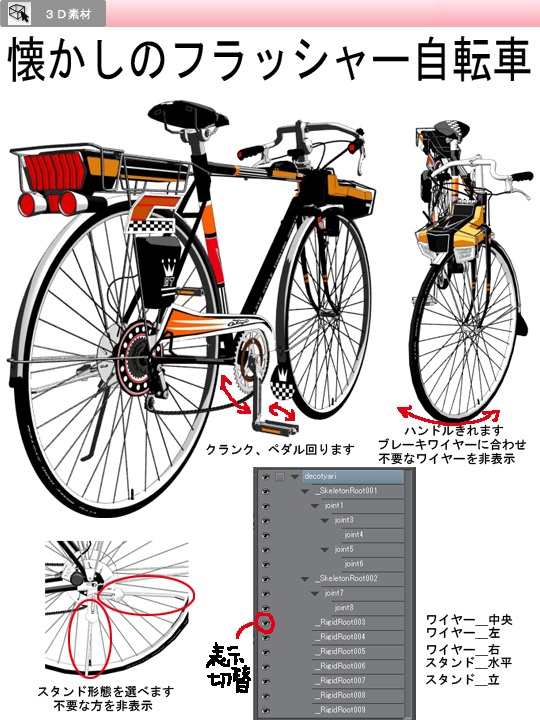 フラッシャー自転車 - CLIP STUDIO ASSETS