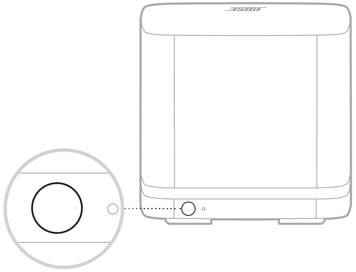 ベースモジュールの接続が困難
