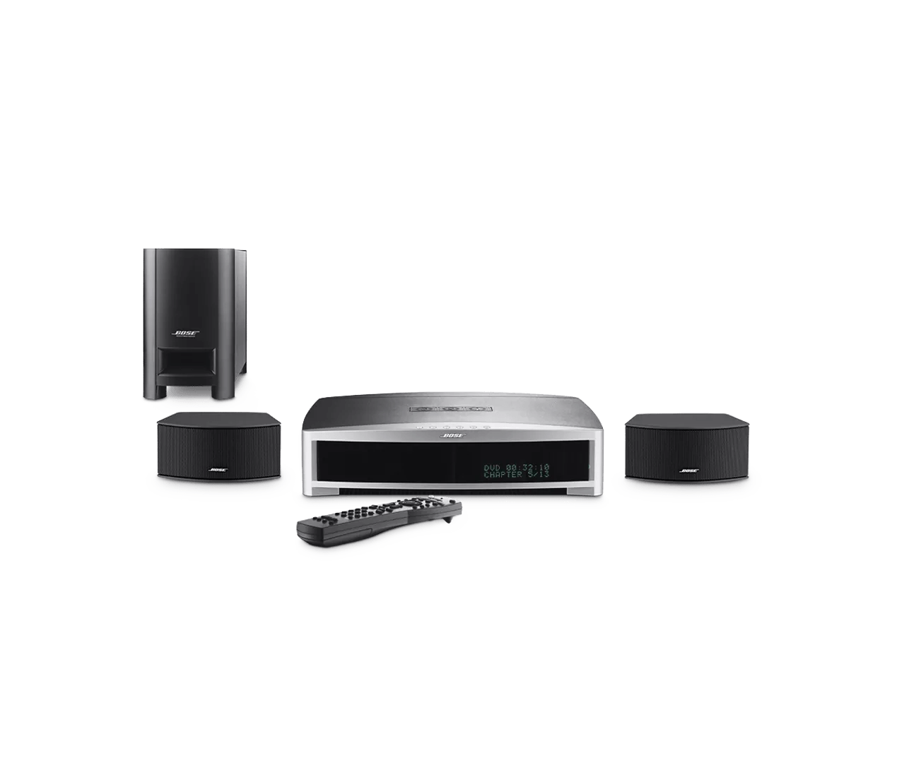 3·2·1® GS Series III DVD home entertainment system | Changing