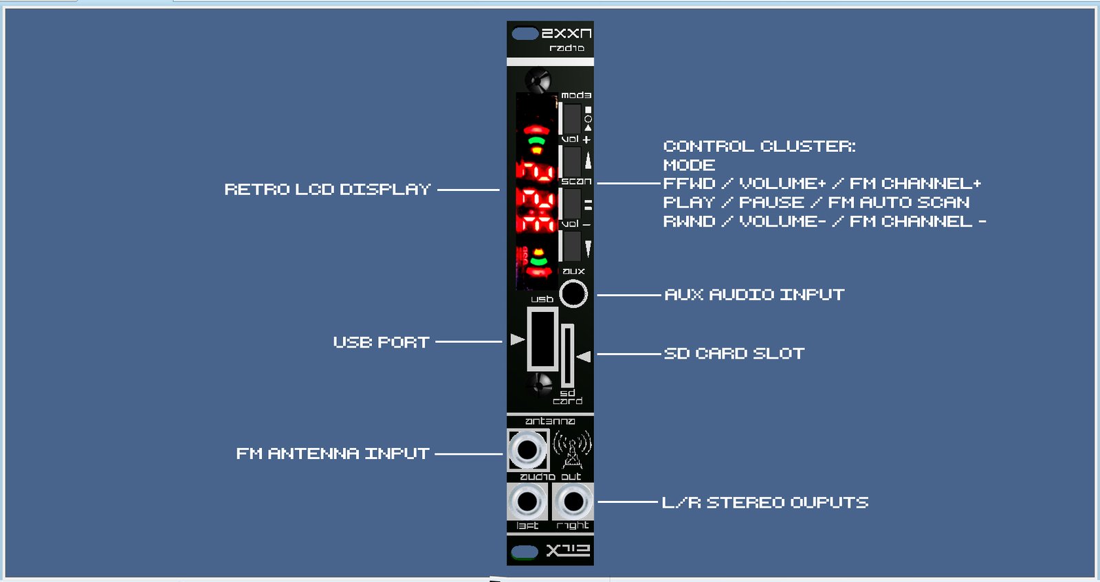ZXXN - radio - eurorack module | X1L3