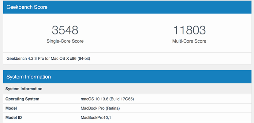 新型MacBook Pro 15インチモデルへ2012年Retina 15インチモデルから
