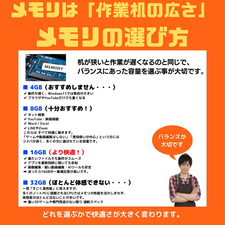 高性能i7×快適16GBメモリ×新品SSD✨】富士通 LIFEBOOK タッチパネル