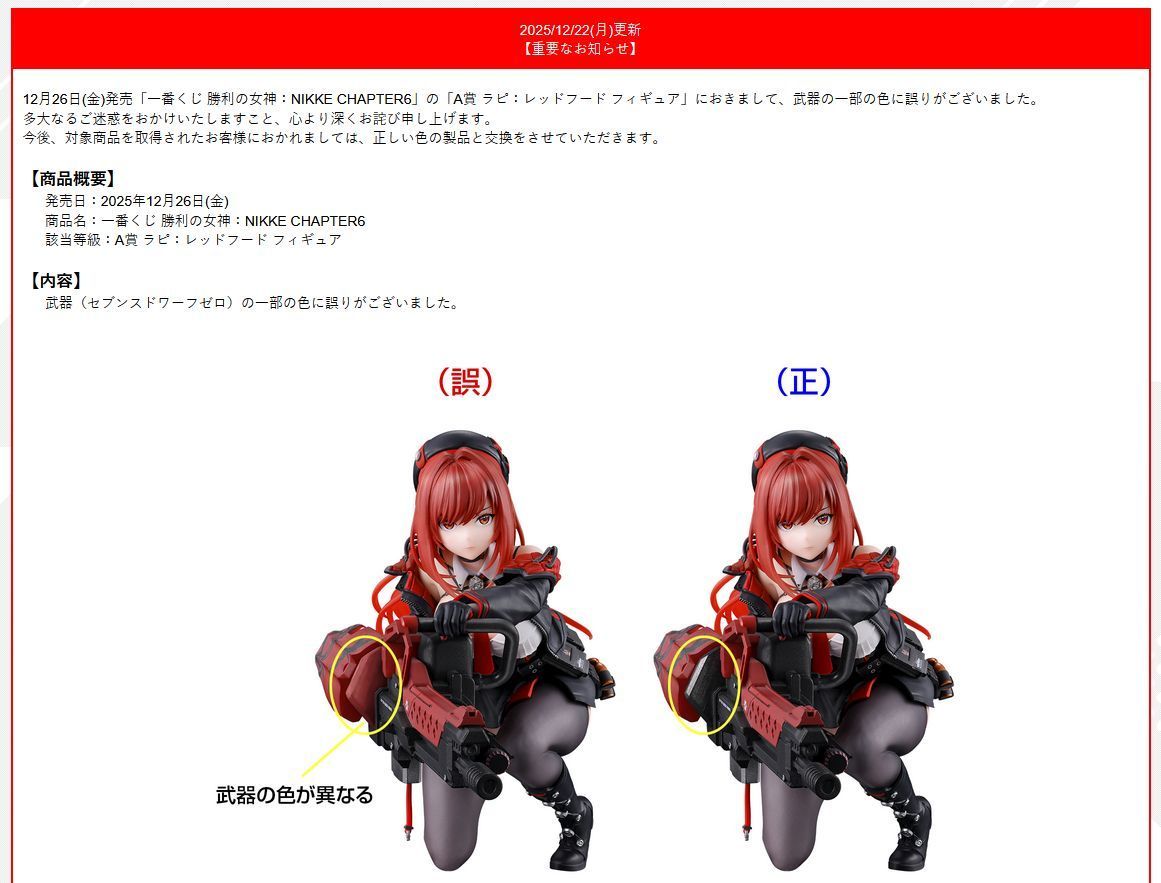 フィギュア ラピ：レッドフード 一番くじ 勝利の女神：NIKKE CHAPTER6