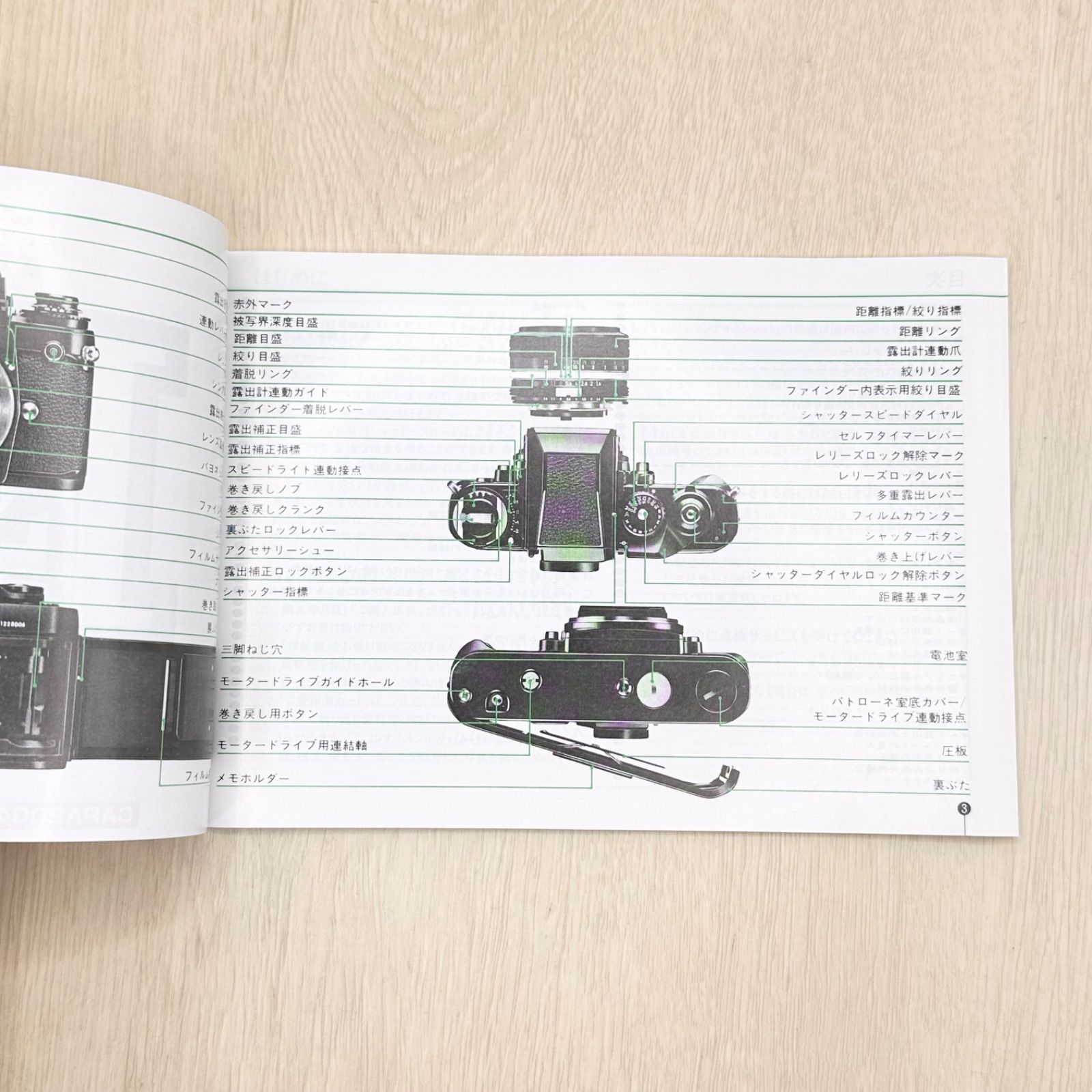 F3 Nikon 2004年4月号 付録 説明書 フィルムカメラ マニュアル 使用